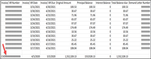 Image of Overpayment Summary in NGSConnex